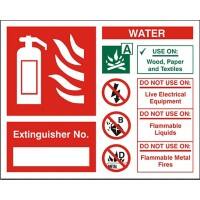 Fire Extinguisher Sign Water Extinguisher No. Plastic 12 x 15 cm