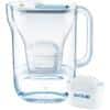 BRITA Water Filter Jug fill&enjoy Style 2.4L White-Soft Blue
