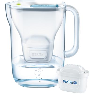 BRITA Water Filter Jug fill&enjoy Style 2.4L White-Soft Blue