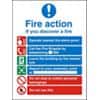 Fire Sign If You Discover A Fire Plastic 30 x 20 cm