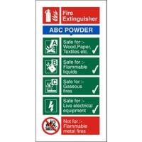Fire Extinguisher Sign ABC Powder Aluminium 20 x 10 cm