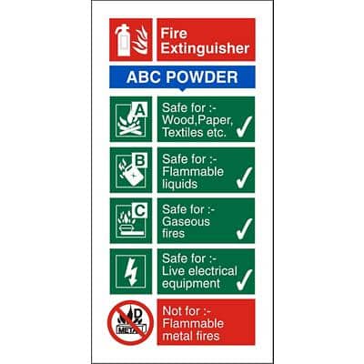 Fire Extinguisher with ABC Powder Sign Self Adhesive Plastic 20 x 10 cm
