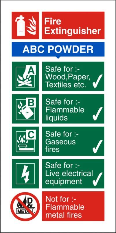 Fire Extinguisher Sign ABC Powder Adhesive Vinyl 20 x 10 cm