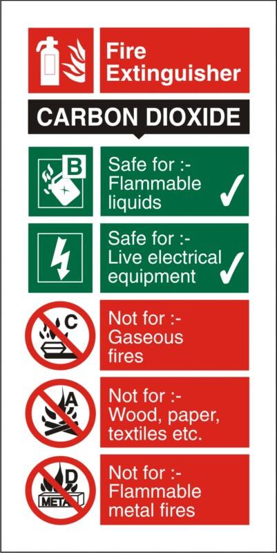 Fire Extinguisher Sign Carbon Dioxide Adhesive Aluminium 20 x 10 cm