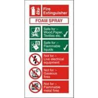 Fire Extinguisher Sign Foam Spray Adhesive Plastic 20 x 10 cm