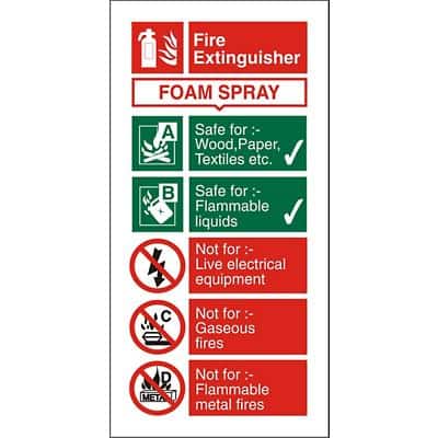Fire Extinguisher Sign Foam Spray Plastic 20 x 10 cm