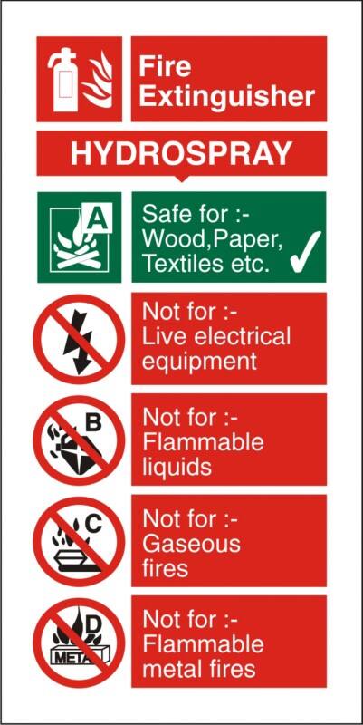 Fire Extinguisher Sign Hydrospray Adhesive Aluminium 20 x 10 cm