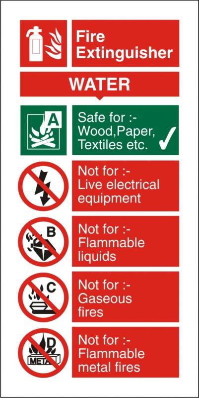 Fire Extinguisher Sign Water Adhesive Aluminium 20 x 10 cm