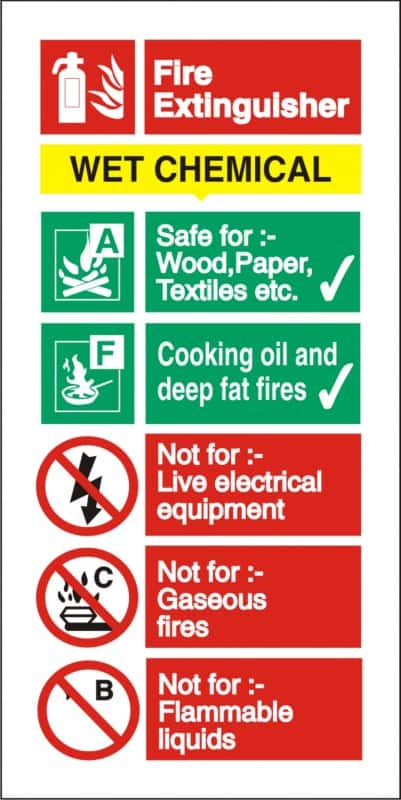 Fire Extinguisher Sign Wet Chemical Adhesive Aluminium 20 x 10 cm