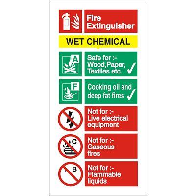 Fire Extinguisher Sign Wet Chemical Aluminium 20 x 10 cm