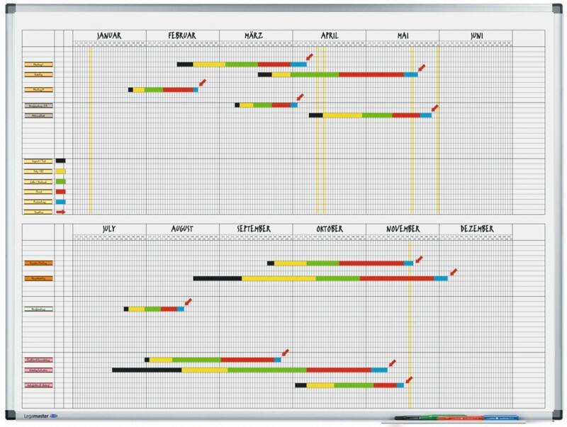 Legamaster Magnetic Annual Planner Lacquered Steel