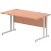 Dynamic Straight Desk Impulse I000284 Brown 1400 mm (W) x 800 mm (D) x 730 mm (H)