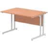 Dynamic Straight Desk Impulse I000283 Brown 1200 mm (W) x 800 mm (D) x 730 mm (H)