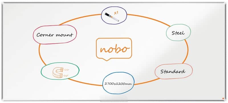 Nobo Premium Plus Whiteboard Magnetic Lacquered Steel Single Sided 270 (W) x 120 (H) cm