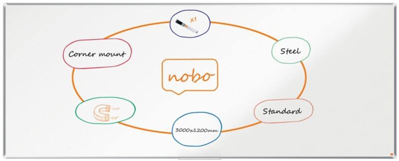 Nobo Premium Plus Whiteboard Magnetic Single Sided 300 (W) x 300 (H) cm White