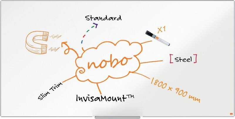 Nobo Impression Pro Whiteboard Magnetic Lacquered Steel Single Sided 180 (W) x 90 (H) cm
