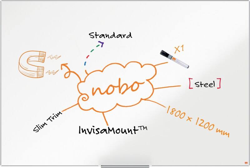 Nobo Impression Pro Whiteboard Magnetic Lacquered Steel Single Sided 180 (W) x 120 (H) cm