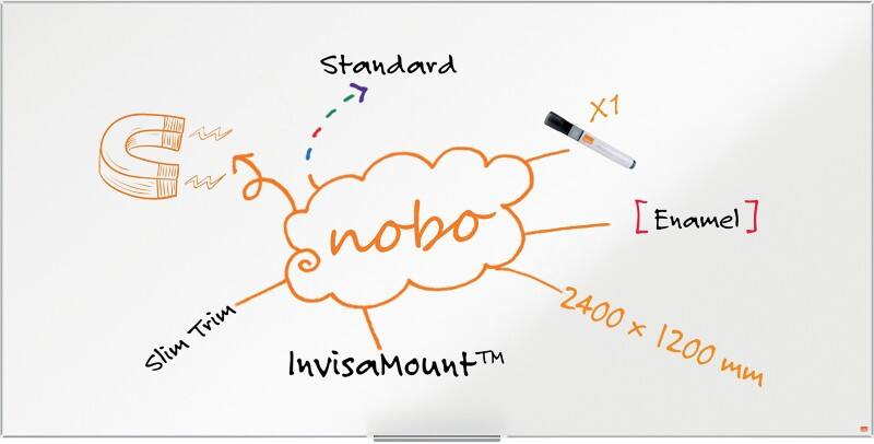 Nobo Impression Pro Whiteboard Wall Mounted Magnetic Enamel Single Sided 240 (W) x 120 (H) cm