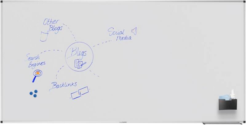Legamaster UNITE PLUS Whiteboard Magnetic Enamel Single Sided 180 (W) x 90 (H) cm
