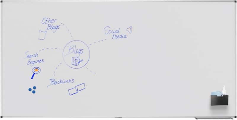 Legamaster UNITE PLUS Whiteboard Magnetic Enamel Single Sided 200 (W) x 100 (H) cm