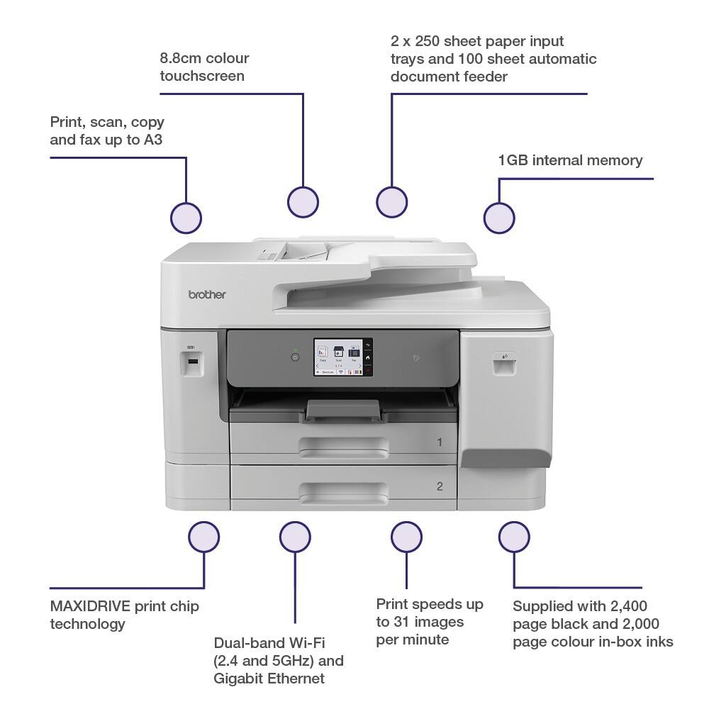 Brother MFCJ6975DW Colour Inkjet All-in-One Printer A3 Grey