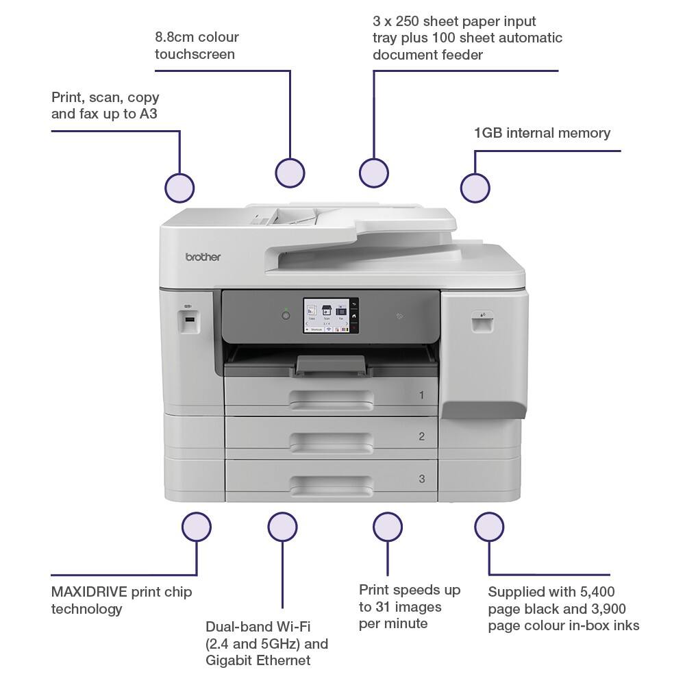 Brother MFCJ6977DW Colour Inkjet All-in-One Printer A3 Grey