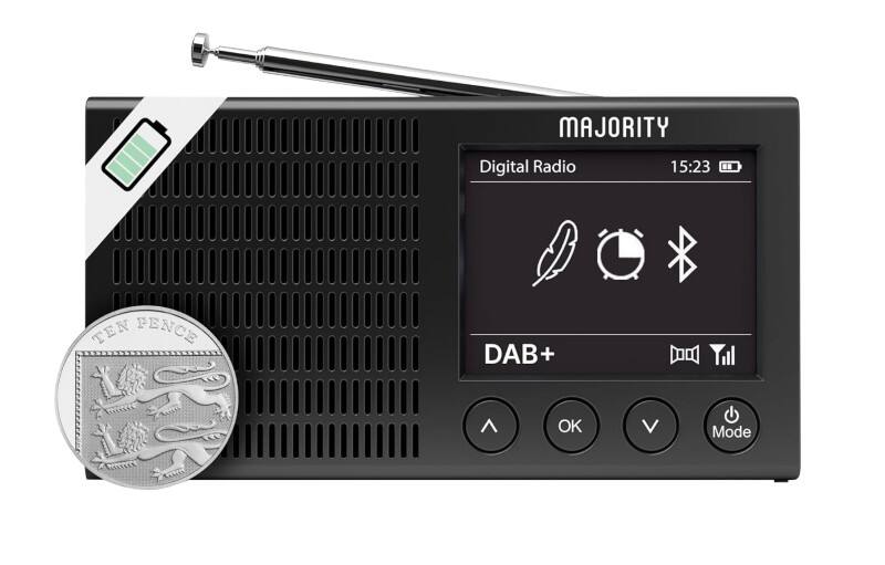 MAJORITY Eddington Radio Black