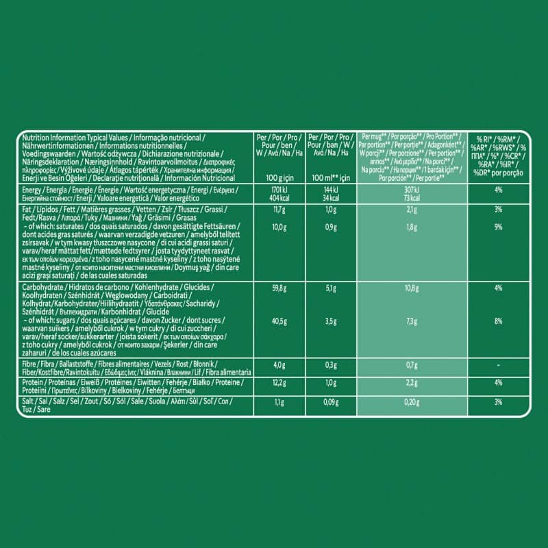 Starbucks Premium Cappuccino Instant Coffee Sachets Pack of 40 of 18 g