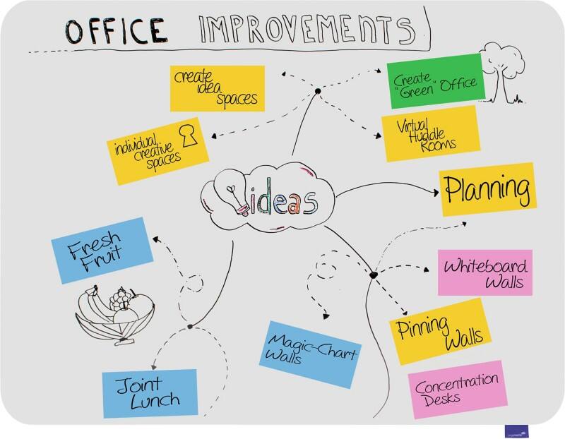 Legamaster Essence Whiteboard Magnetic Enamel 119.5 (W) x 90 (H) cm