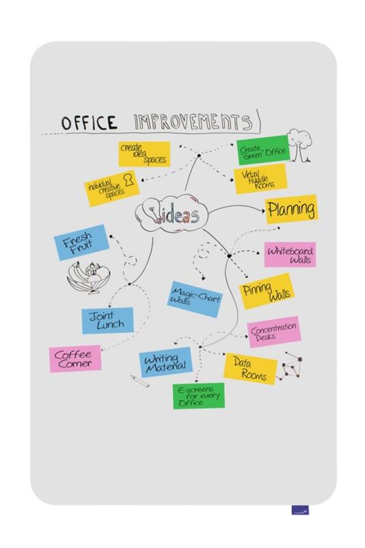 Legamaster Essence Whiteboard Magnetic Enamel 100 (W) x 150 (H) cm