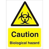 Warning Sign Biological Adhesive Vinyl 40 x 30 cm