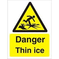 Warning Sign Thin Ice Vinyl 30 x 20 cm