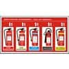 Sign Know Your Fire Extinguisher PVC 26 x 48 cm