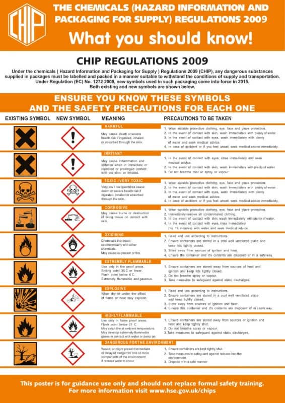 Health and Safety Poster Chip/Coshh PVC