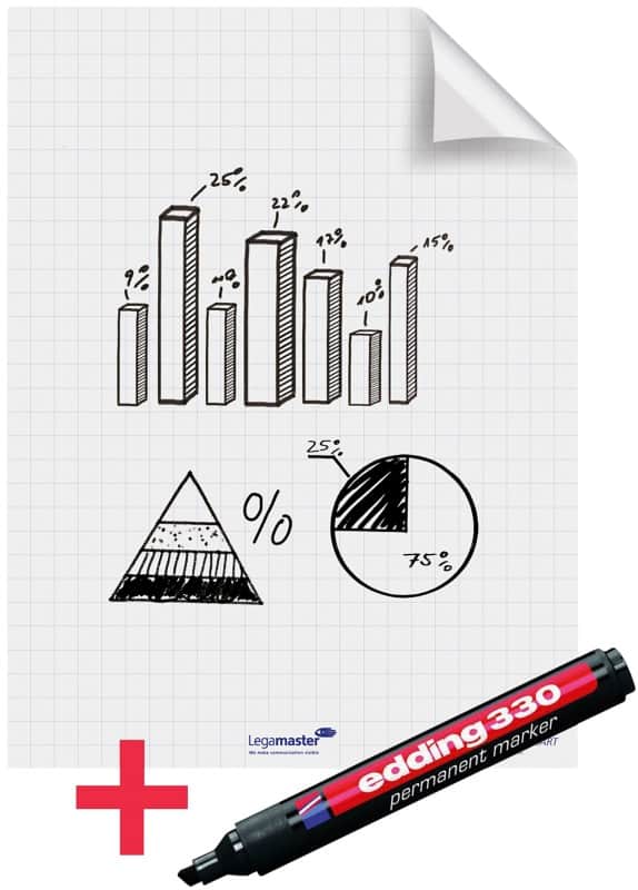 Legamaster Magic-Chart Whiteboard Foil Squared A1 25 Sheets