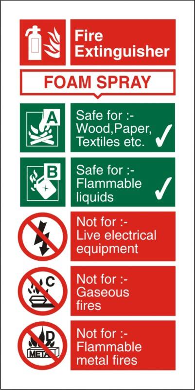 Fire Extinguisher Sign Foam Spray Wall Mounted Vinyl 10 x 20 cm