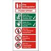 Fire Extinguisher Sign Foam Spray Vinyl 10 x 20 cm