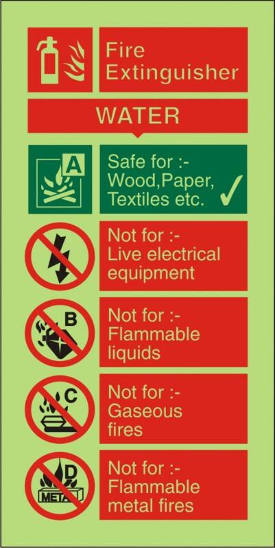 Fire Procedure Sign Water Adhesive PVC (Polyvinyl Chloride) 20 x 10 cm