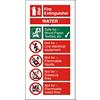 Fire Extinguisher Sign Water Vinyl 10 x 20 cm