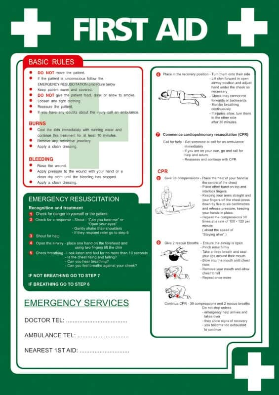 Health & Safety Poster First Aid PVC