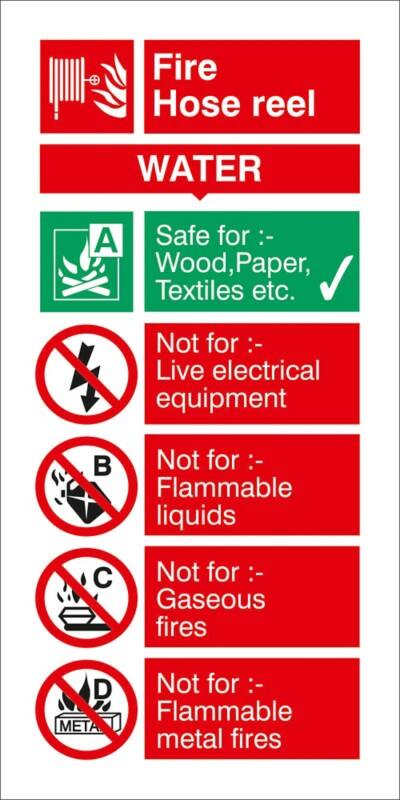 Fire Information Sign Hose Reel Wall Mounted PVC (Polyvinyl Chloride) 10 x 20 cm