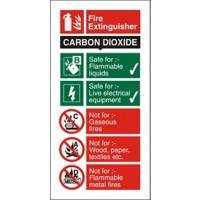 Fire Extinguisher Sign Carbon Dioxide Vinyl 10 x 20 cm