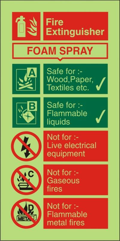 Sign Foam Spray Wall Mounted PVC (Polyvinyl Chloride) 10 x 20 cm