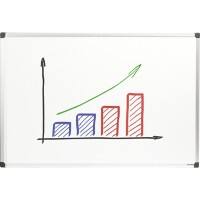 Niceday Wall Mountable Double Sided Whiteboard Melamine 90 x 60cm