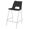 Advanced Furniture Counter Stool with White Frame Harmony Black Pack of 4