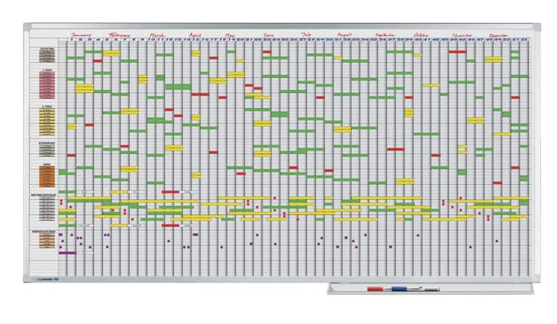 Legamaster Professional 75 Items Annual Planner Magnetic Wall Mounted 200 (W) x 100 (H) cm White