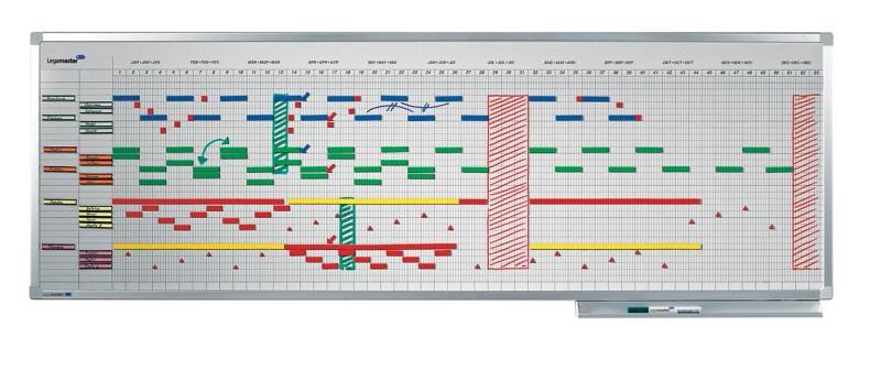 Legamaster Professional Annual Planner Magnetic Wall Mounted 150 (W) x 50 (H) cm Aluminium White