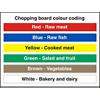 Catering Sign Chopping Board Vinyl 15 x 20 cm