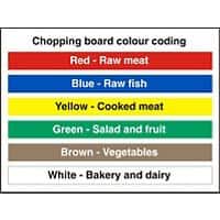 Catering Sign Chopping Board Vinyl 15 x 20 cm