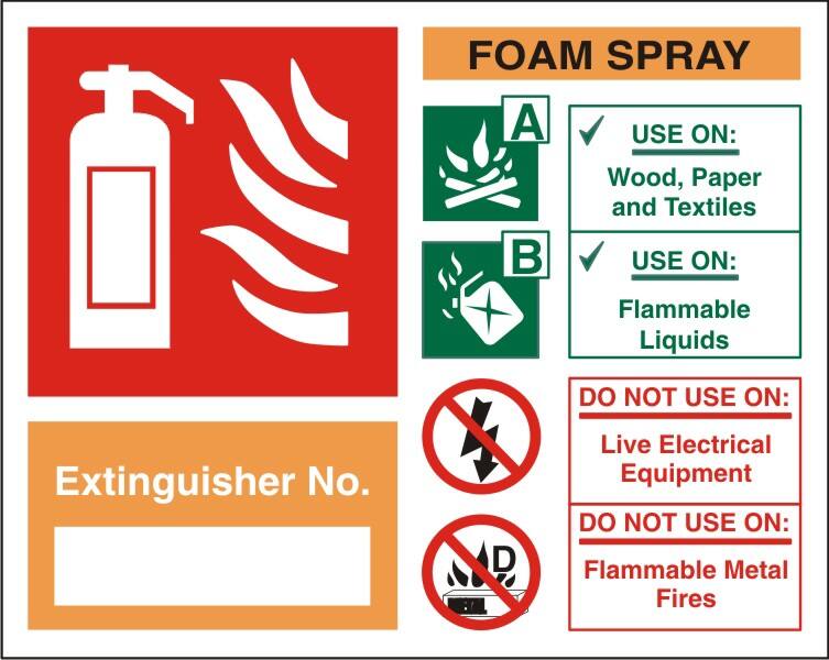 Fire Extinguisher Sign Foam Spray Extinguisher No. Adhesive Vinyl 15 x 15 cm